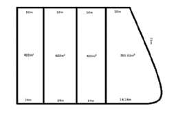 Terreno em Atibaia/SP  Jardim dos Pinheiros