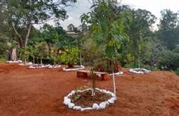 Terreno em Condom�nio/loteamento Fechado em Atibaia/SP  Atibaia Belvedere