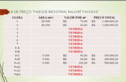 Galp�o em Atibaia/SP  