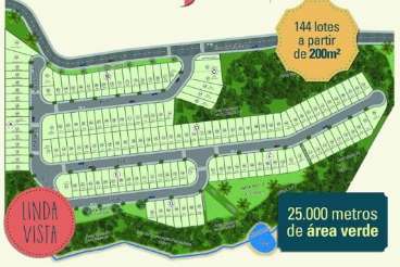 Terreno em Bom Jesus dos Perd�es/SP   REF: T1592